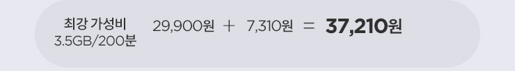 최강 가성비 3.5GB/200분 월 37,210원