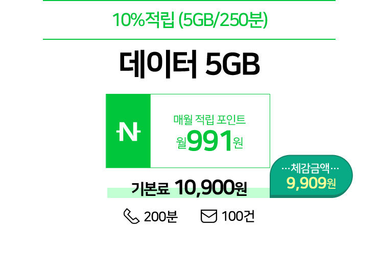 10%적립(5GB/250분) 데이터 5GB, 기본료 10,900원, 매월 적립 포인트 991원 = 체감금액 9,909원