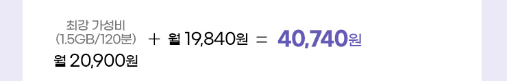 최강 가성비(1.5GB/120분) 월 20,900원 + 월 19,840원 = 40,740원