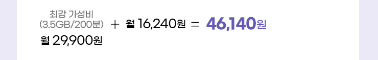 최강 가성비(3.5GB/200분) 월 29,900원 + 월 16,240원 = 46,140원