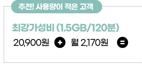 추천! 사용량이 적은 고객 - 최강 가성비(1.5GB/120분) = 23,070원